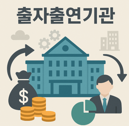 지방자치단체 출자출연기관 현황